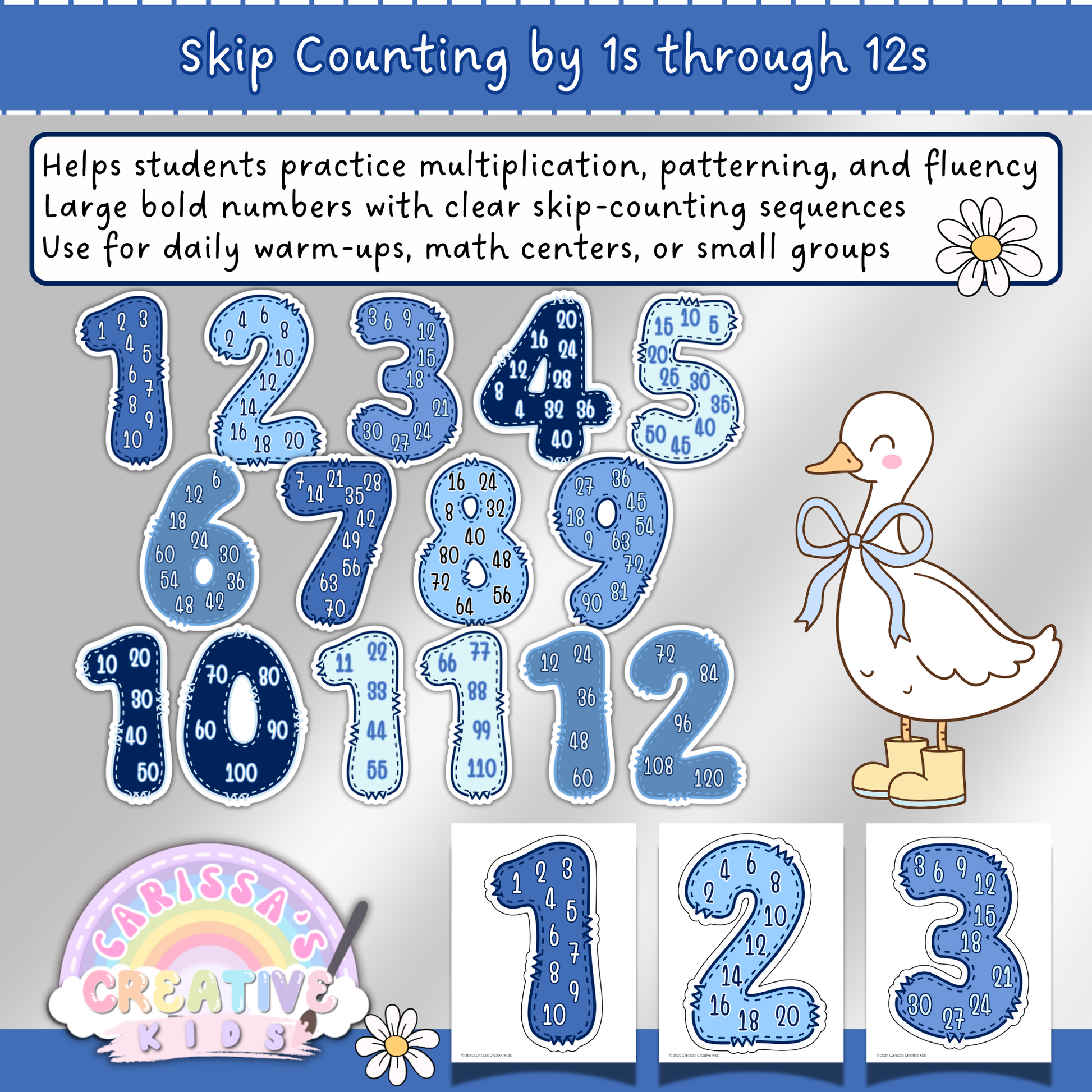 Skip counting numbers 1–12 in bold blue gingham design for classroom math walls. Helps elementary students practice multiplication, fluency, and number patterns. Perfect for math centers, warm-ups, or small groups.