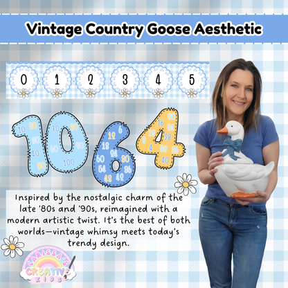 Showcasing the vintage country goose aesthetic, this image highlights the number line from 0 to 5 and bold skip counting numbers in blue and yellow. The designer holds a ceramic goose, emphasizing the retro charm inspired by the late ’80s and ’90s. A perfect blend of playful nostalgia and modern classroom decor for early educators and homeschool settings.